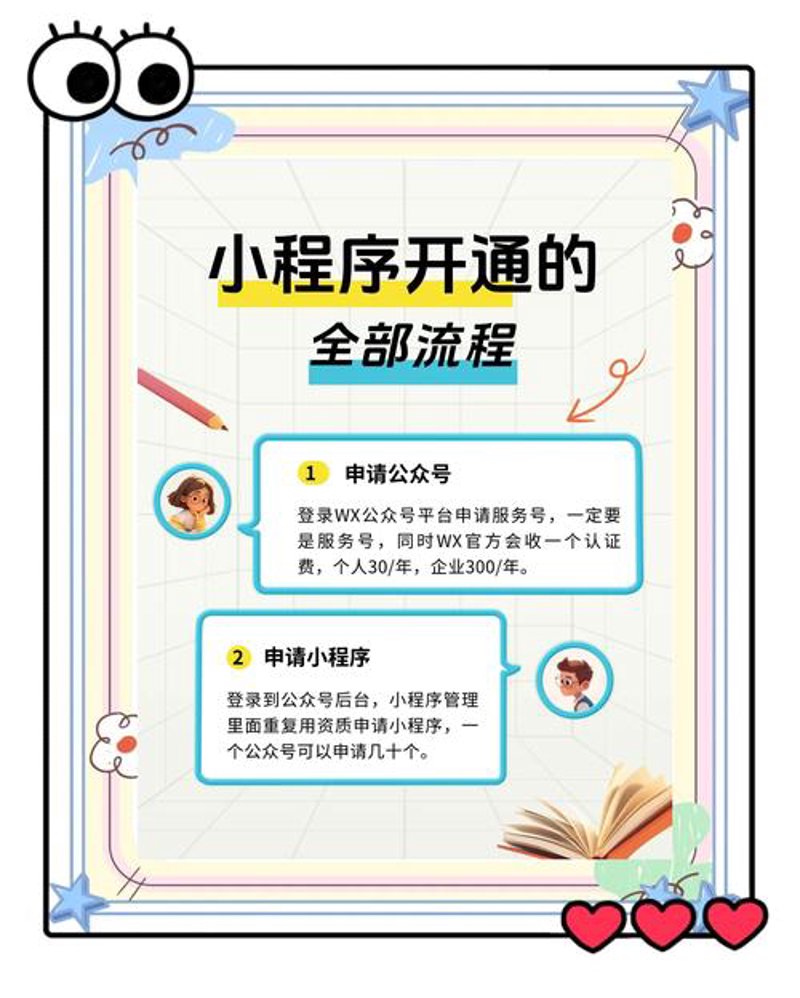 警惕！泾县软件定制中常见的三个误区