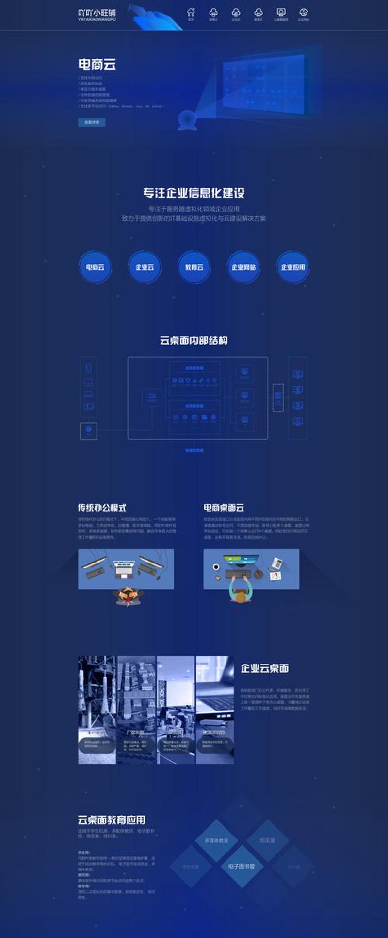 网站维护